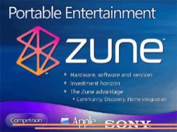 Zune Services – Microsoft’s Answer to Apple iTunes will Soon Be Available on Other Devices